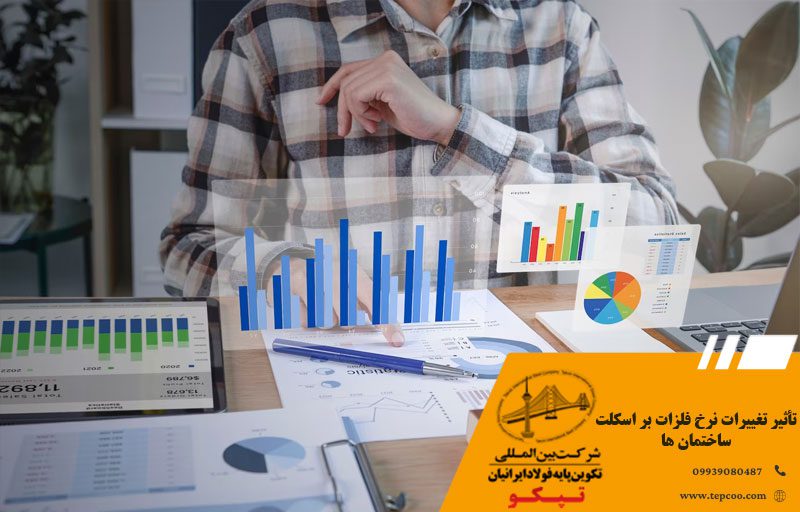 تأثیر تغییرات نرخ فلزات بر اسکلت ساختمان ها