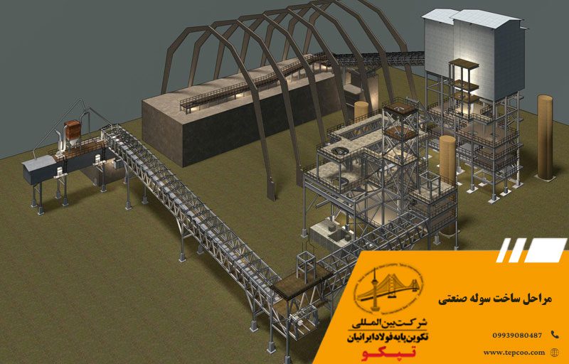 هزینه ای به صرفه تر میشه؟